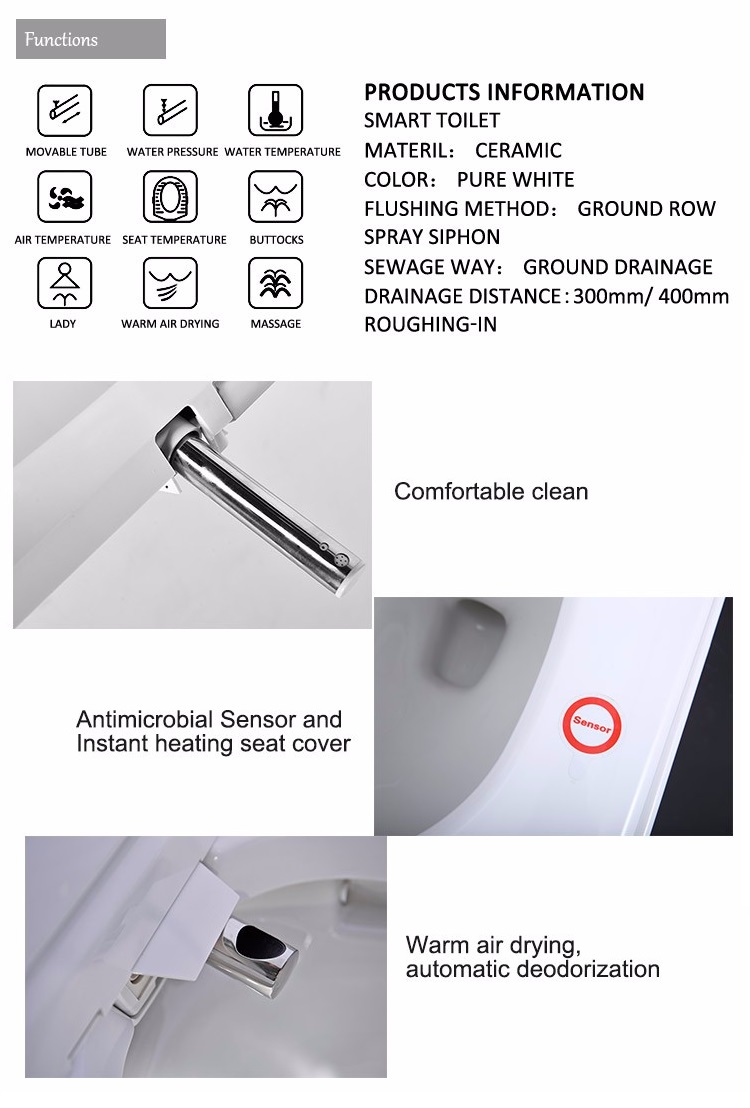 Smart Toilet R500 3